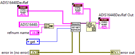 ADIS16448 RefNum Registry Get.vi